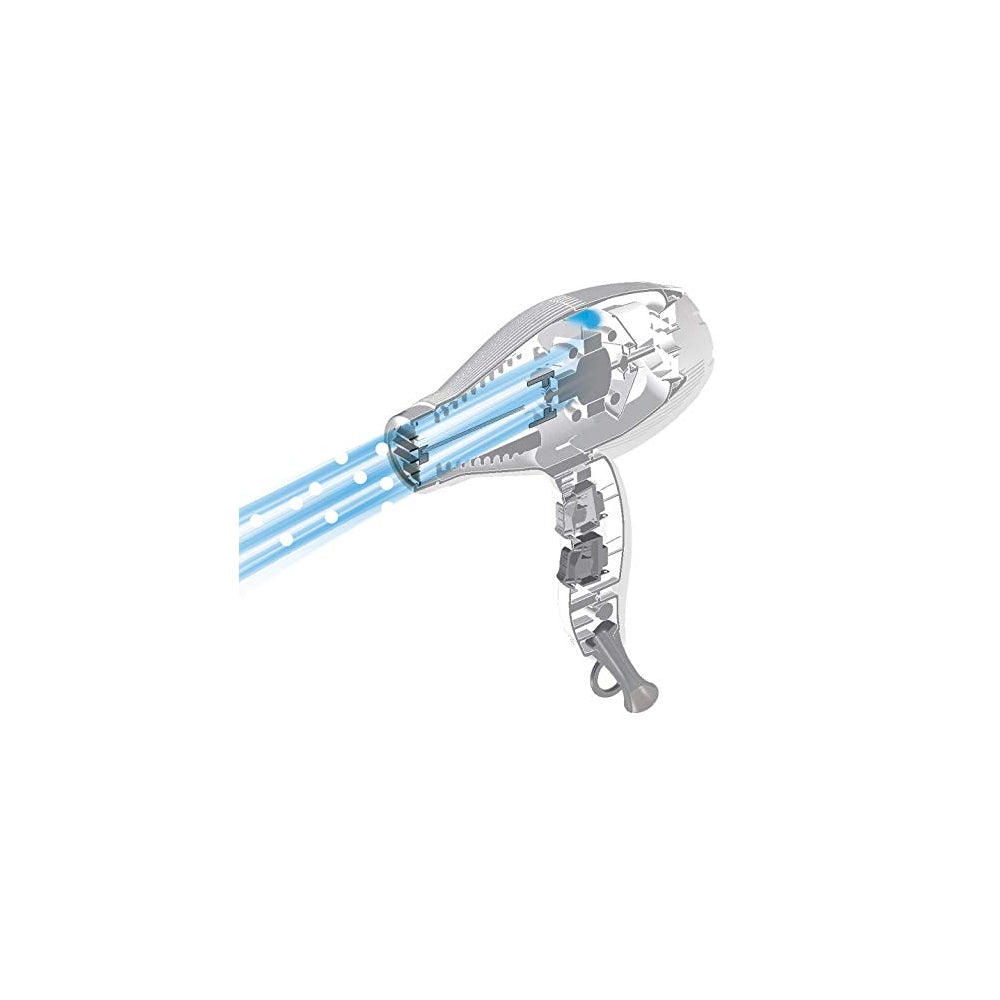 Gamma+ Active Oxygen Professional Hair Dryer