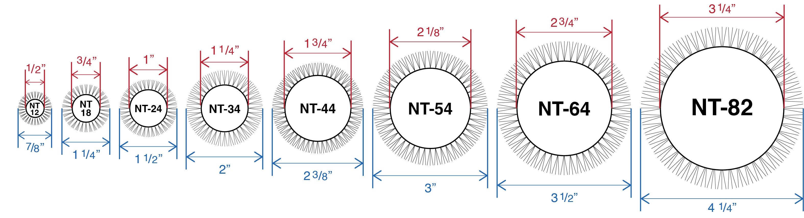 Olivia Garden NanoThermic Ceramic + Ion Barrel Brush Collection (NT)