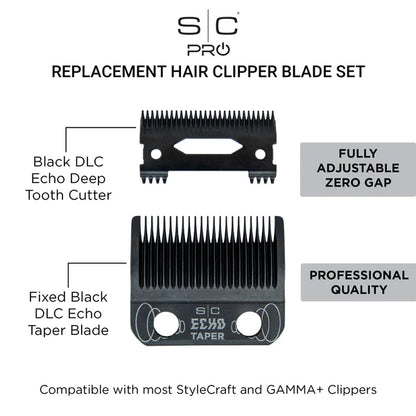 Replacement hair clipper blade set with labeled components 