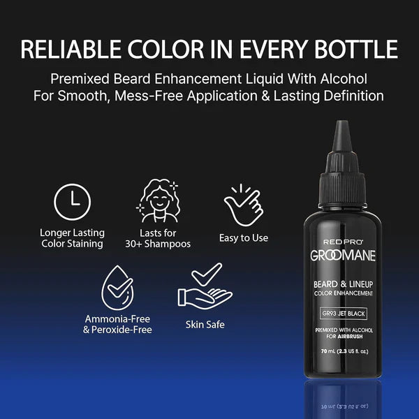 Black bottle of Groomane beard enhancement liquid with features listed on a dark background